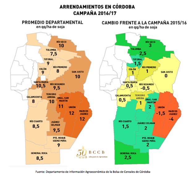 Arrendamientos, un 12% más